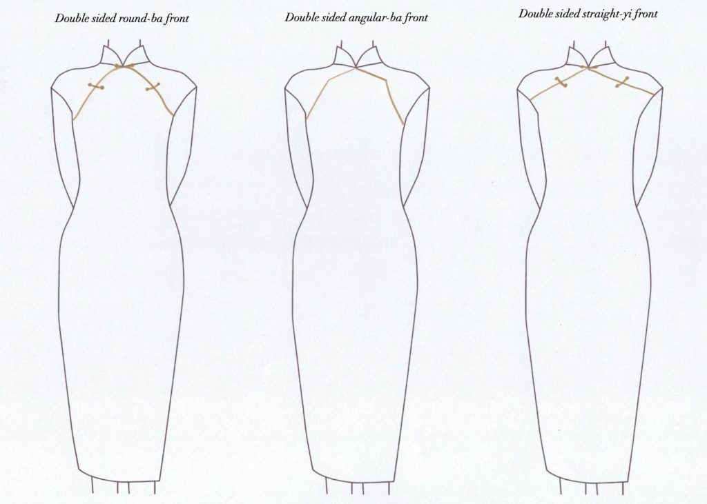Double sided front (chest opening) for qipao